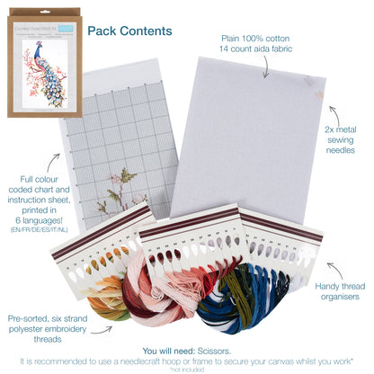 Trimits Peacock cross stitch kit packaging showing the finished design