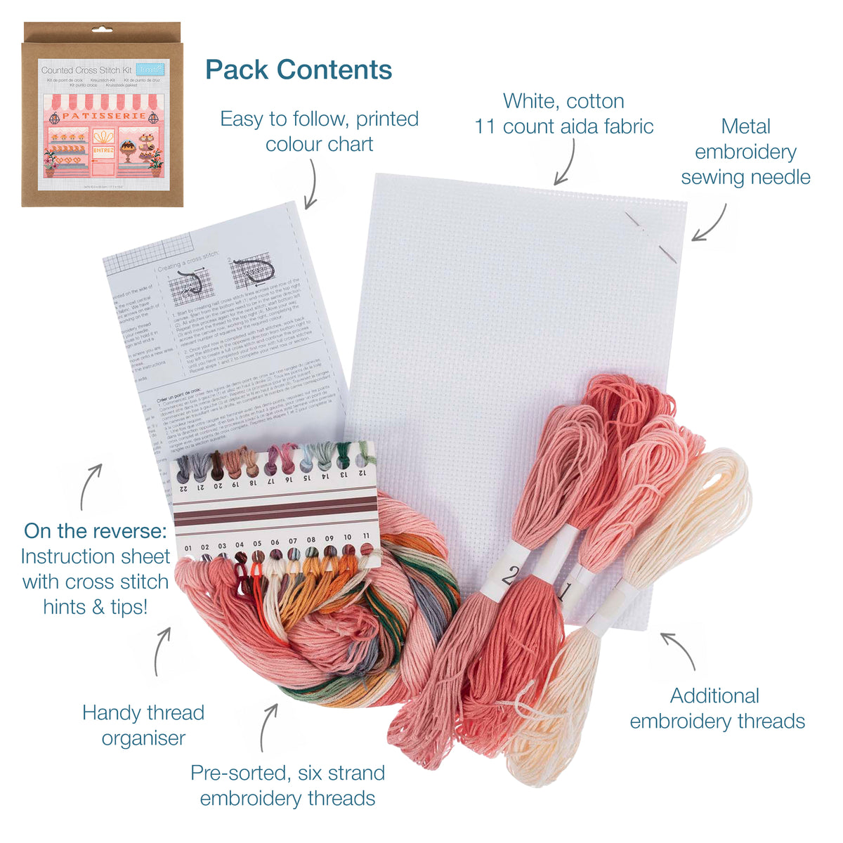 Trimits Patisserie cross stitch kit packaging showing the finished design