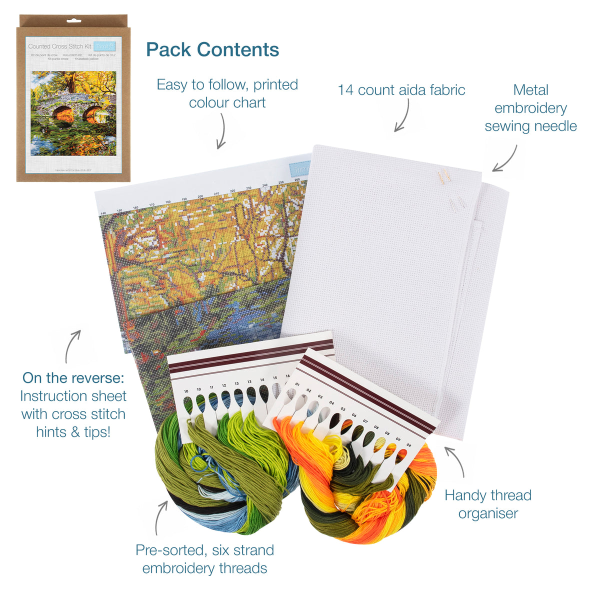 Trimits Reflection cross stitch kit packaging showing the finished design