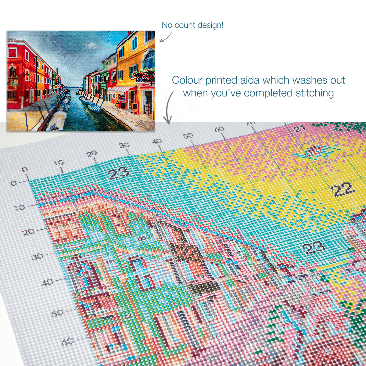 Trimits cross stitch kit showing a Italian summer scene design