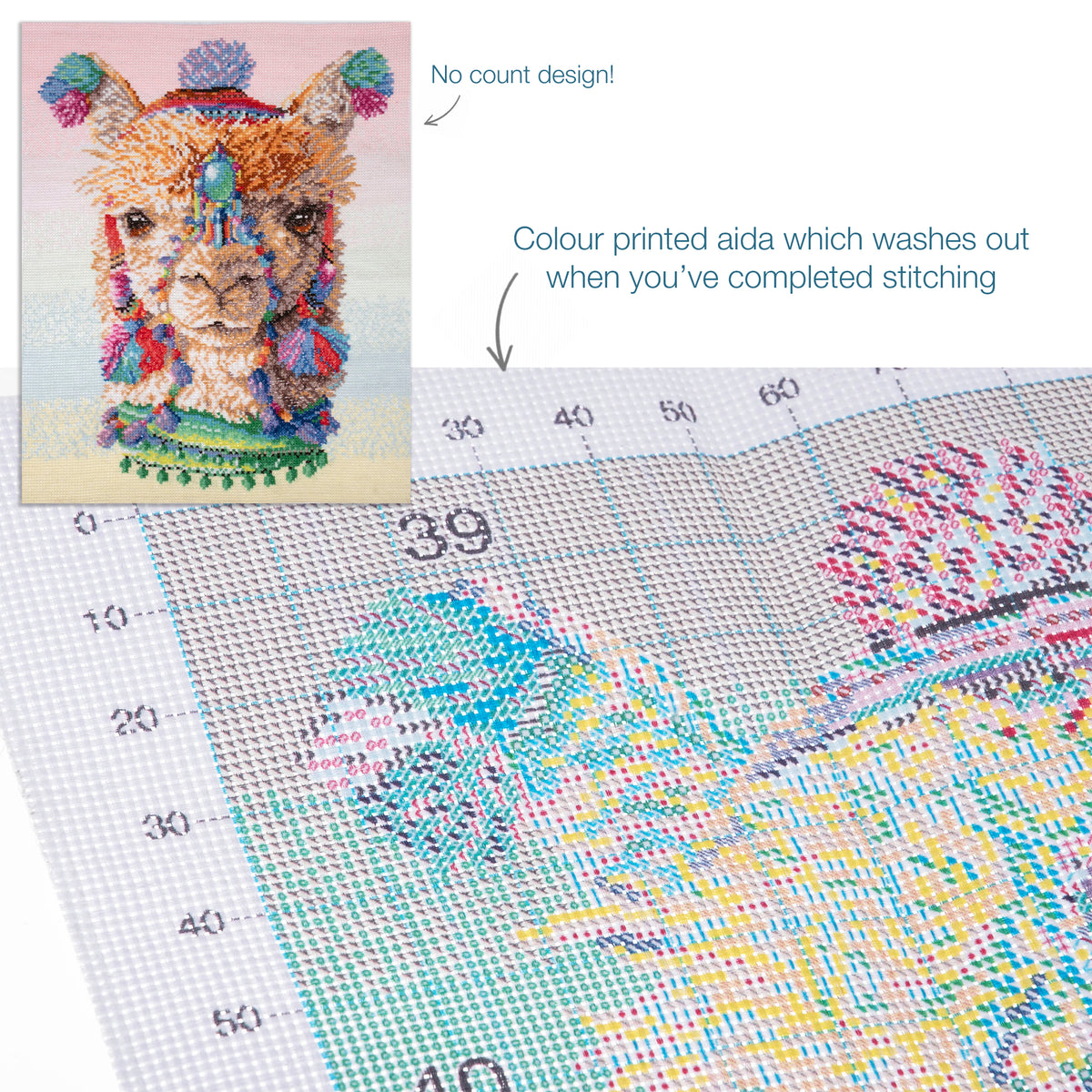 Trimits cross stitch kit showing a alpacas design