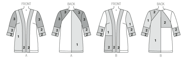 McCall's M7132 sewing pattern envelope showing unlined jacket designs