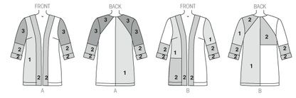 McCall's M7132 sewing pattern envelope showing unlined jacket designs