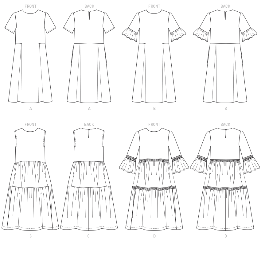 McCall's M7948 sewing pattern envelope showing dress designs