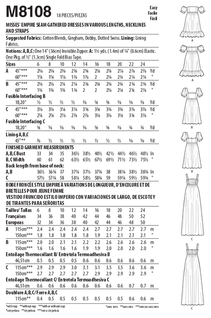 McCall's M8108 sewing pattern envelope showing gathered dress designs