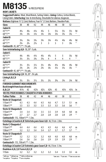 McCall's M8135 sewing pattern envelope showing the late 1800s jacket costume designs