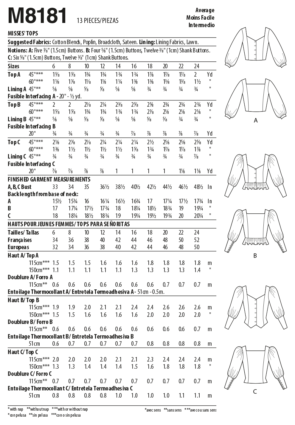 McCall's M8181 sewing pattern envelope showing a buttoned prairie-style peasant top with puff sleeves