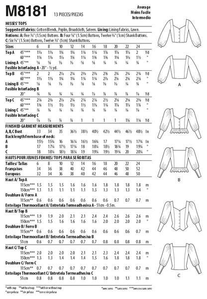 McCall's M8181 sewing pattern envelope showing a buttoned prairie-style peasant top with puff sleeves