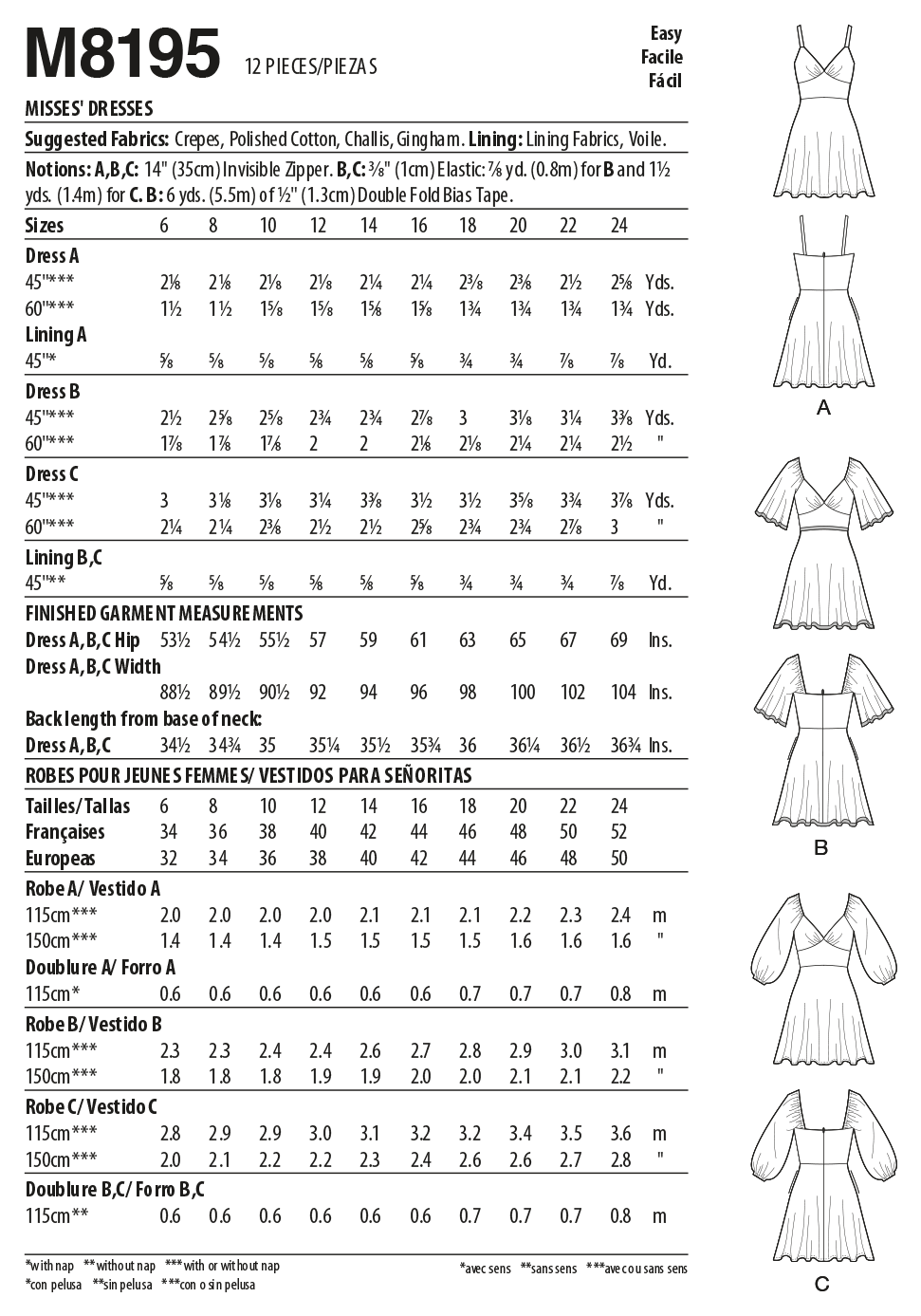 McCall's M8195 sewing pattern envelope showing a picnic-style flared dress with a sweetheart bodice