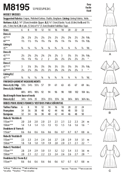 McCall's M8195 sewing pattern envelope showing a picnic-style flared dress with a sweetheart bodice