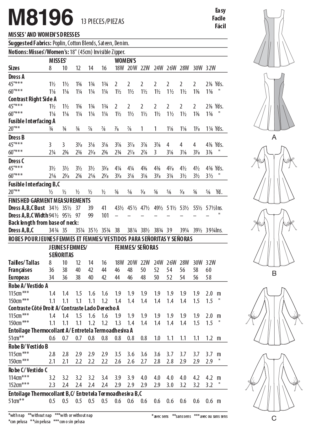 McCall's M8196 sewing pattern envelope showing fit and flare dresses