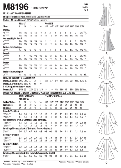 McCall's M8196 sewing pattern envelope showing fit and flare dresses
