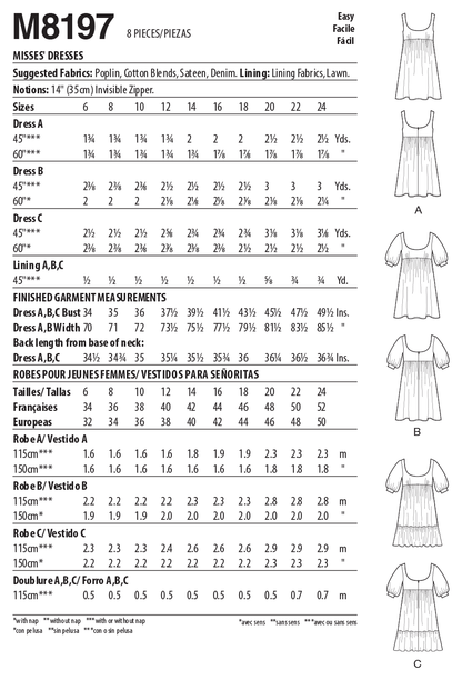 McCall's M8197 sewing pattern envelope showing baby doll dresses
