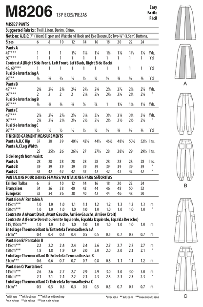 McCall's M8206 sewing pattern envelope showing carpenter, cargo or colour-blocked trousers