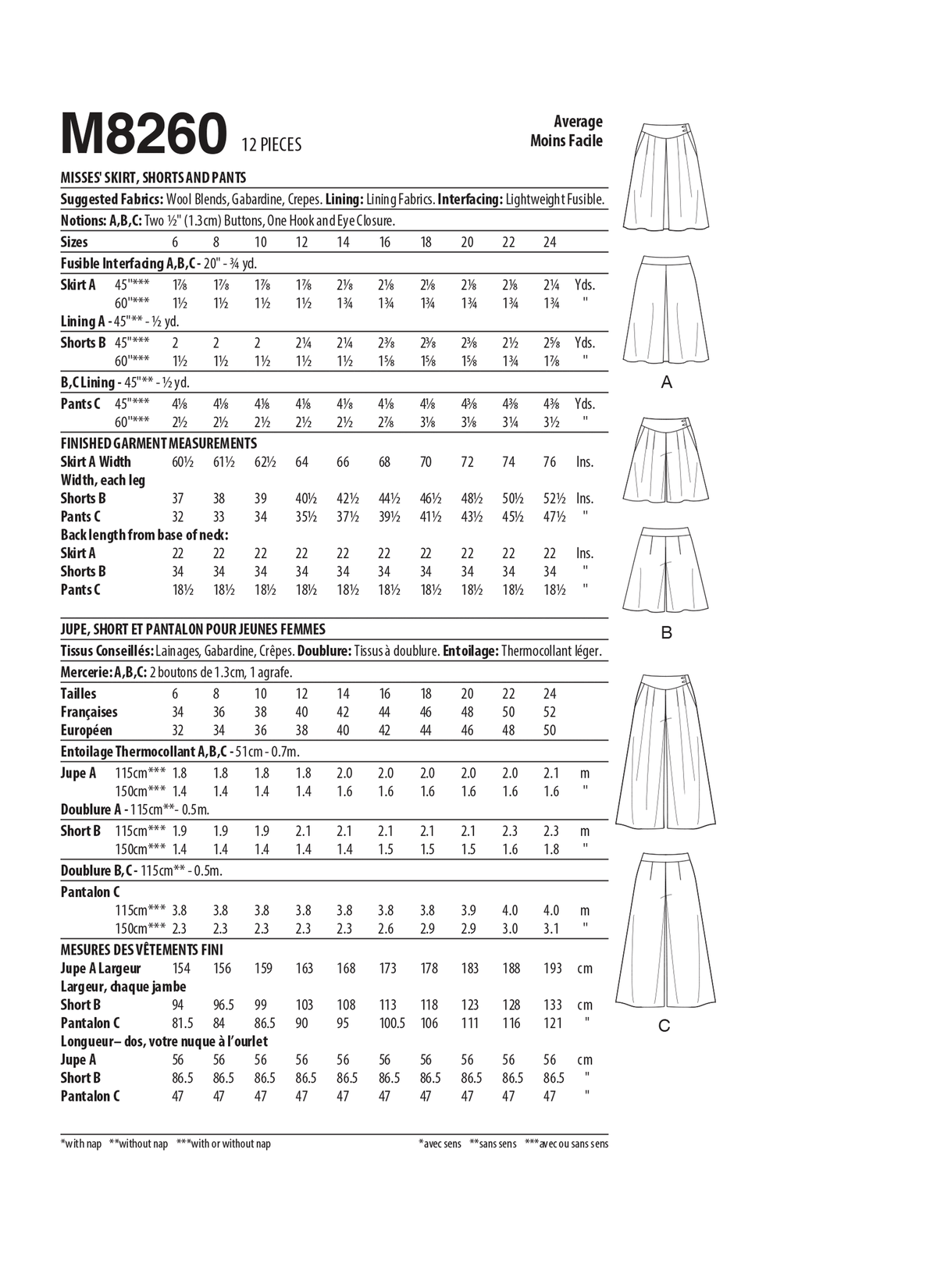 McCall's M8260 sewing pattern envelope showing Melissa Watson skirt, shorts and culottes designs