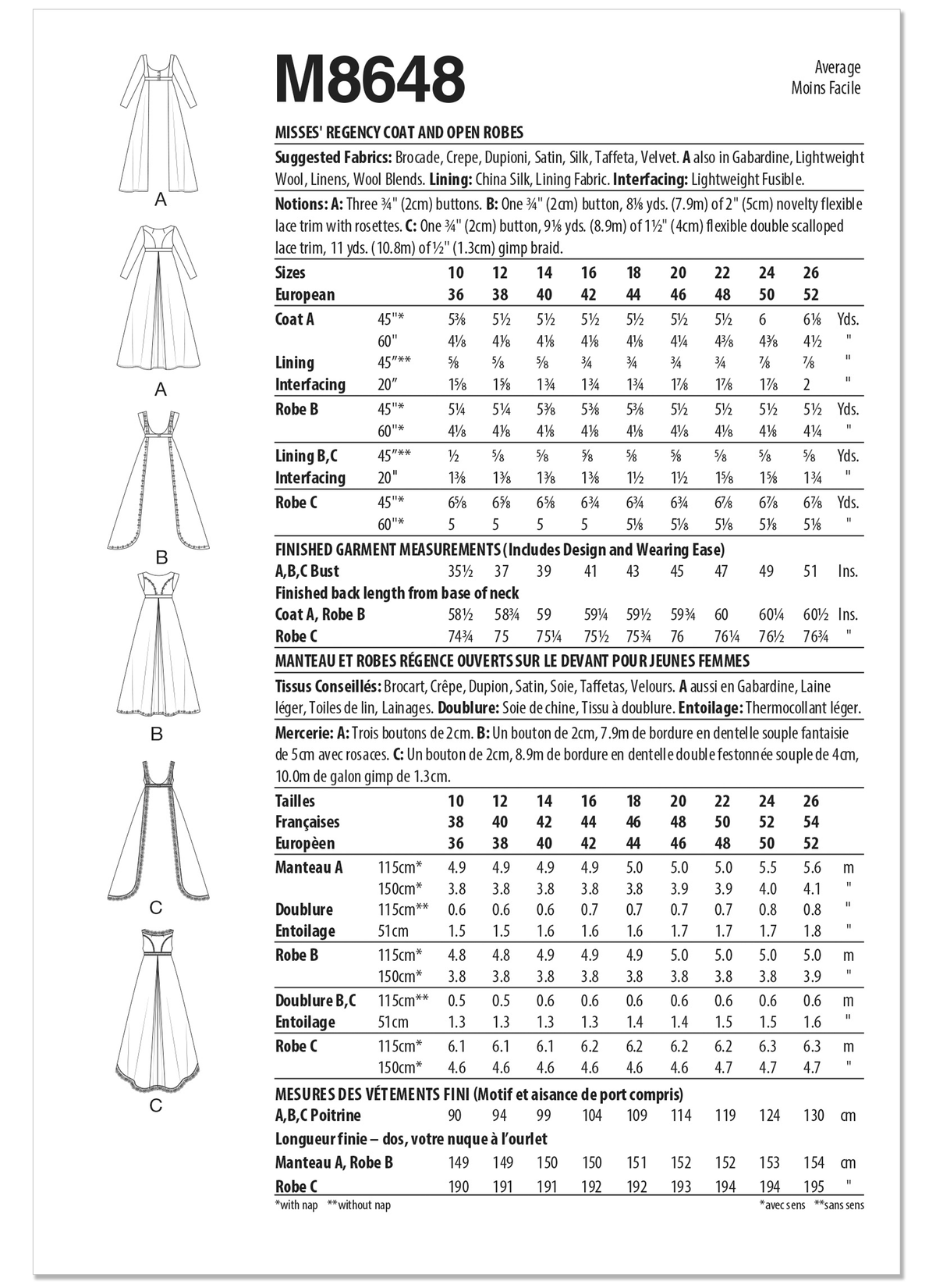 McCall's M8648 sewing pattern envelope showing a Regency-inspired coat and open robes