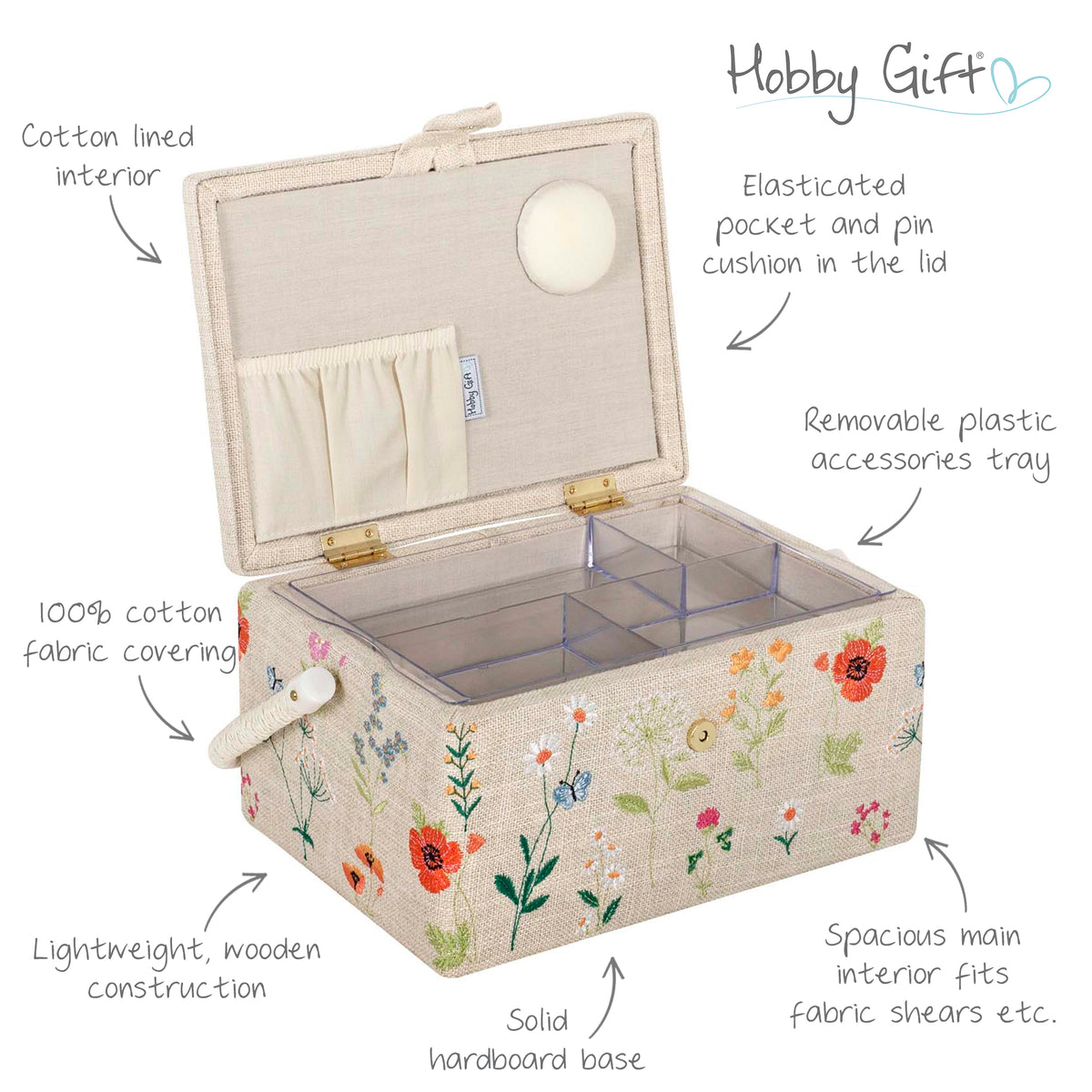Sewing box covered in embroidered wildflowers with raffia cord handle