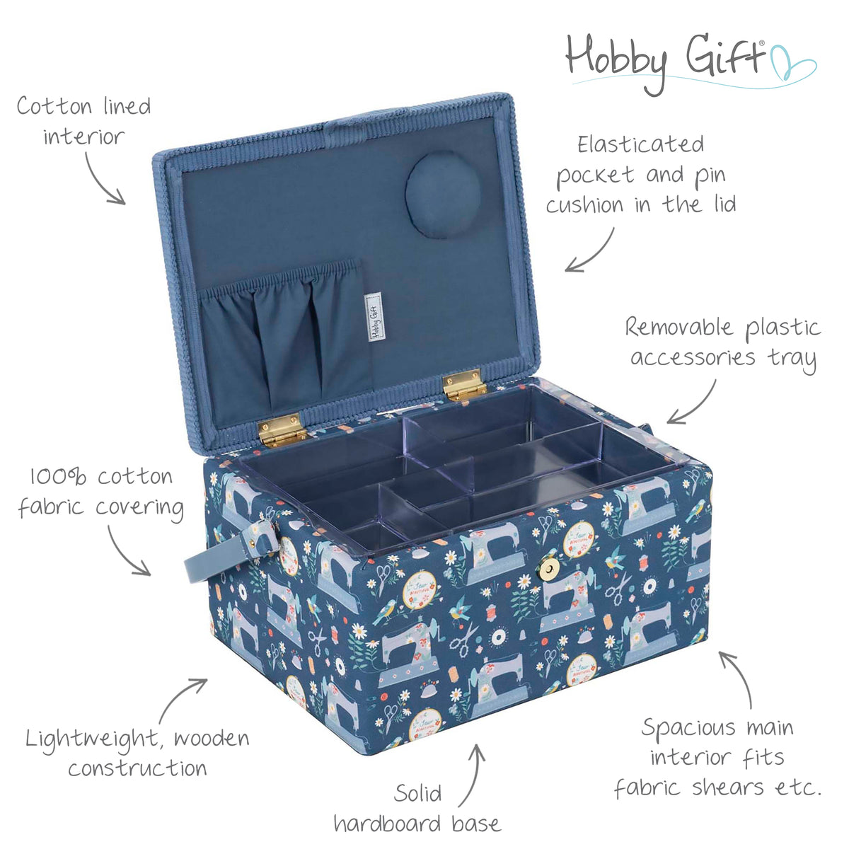 Sewing box with an embroidered sewing machine on the lid