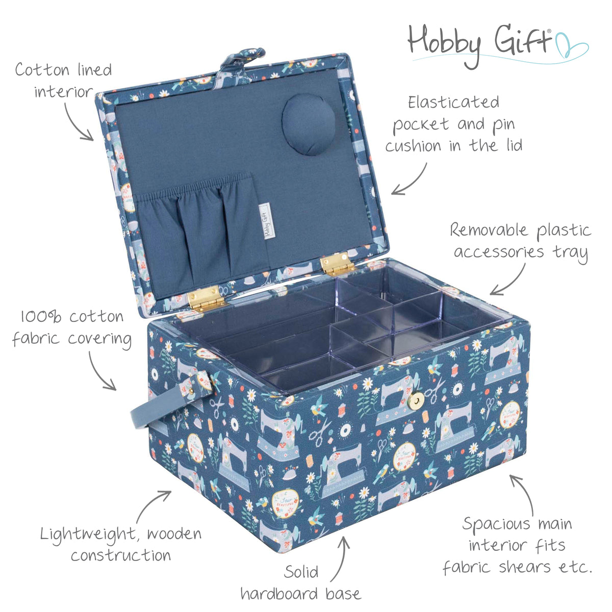 Medium sewing box covered in sewing machine print fabric