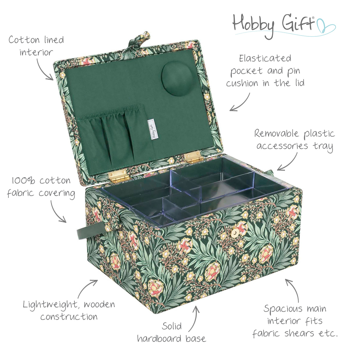 Medium sewing box covered in green arts and crafts floral fabric