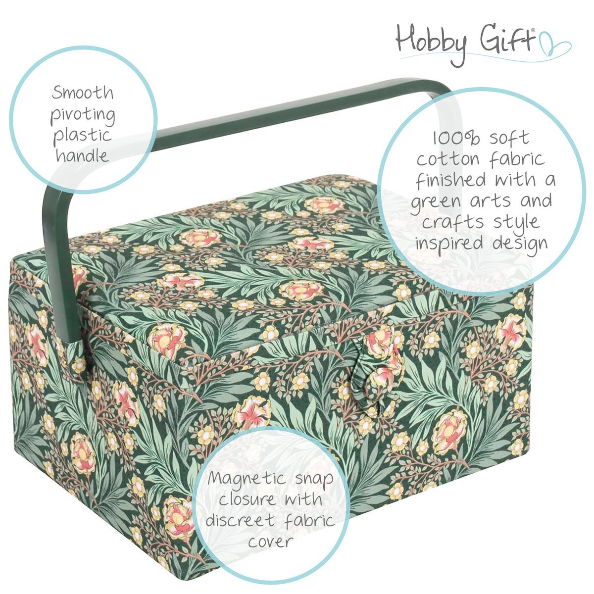 Medium sewing box covered in green arts and crafts floral fabric