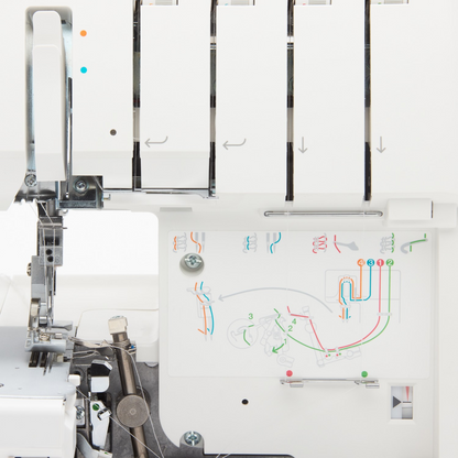 Singer S0605 Overlocker, 2/3/4 thread configuration, with EasyView threading system - Flagship Singer overlocker, brand new for 2026