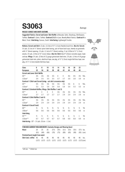 Simplicity S3063 sewing pattern envelope showing a costume dress with lacing and off-the-shoulder sleeves