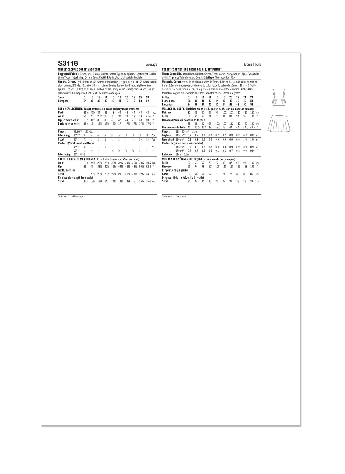 Simplicity S3118 pattern envelope showing women in lace-up tops