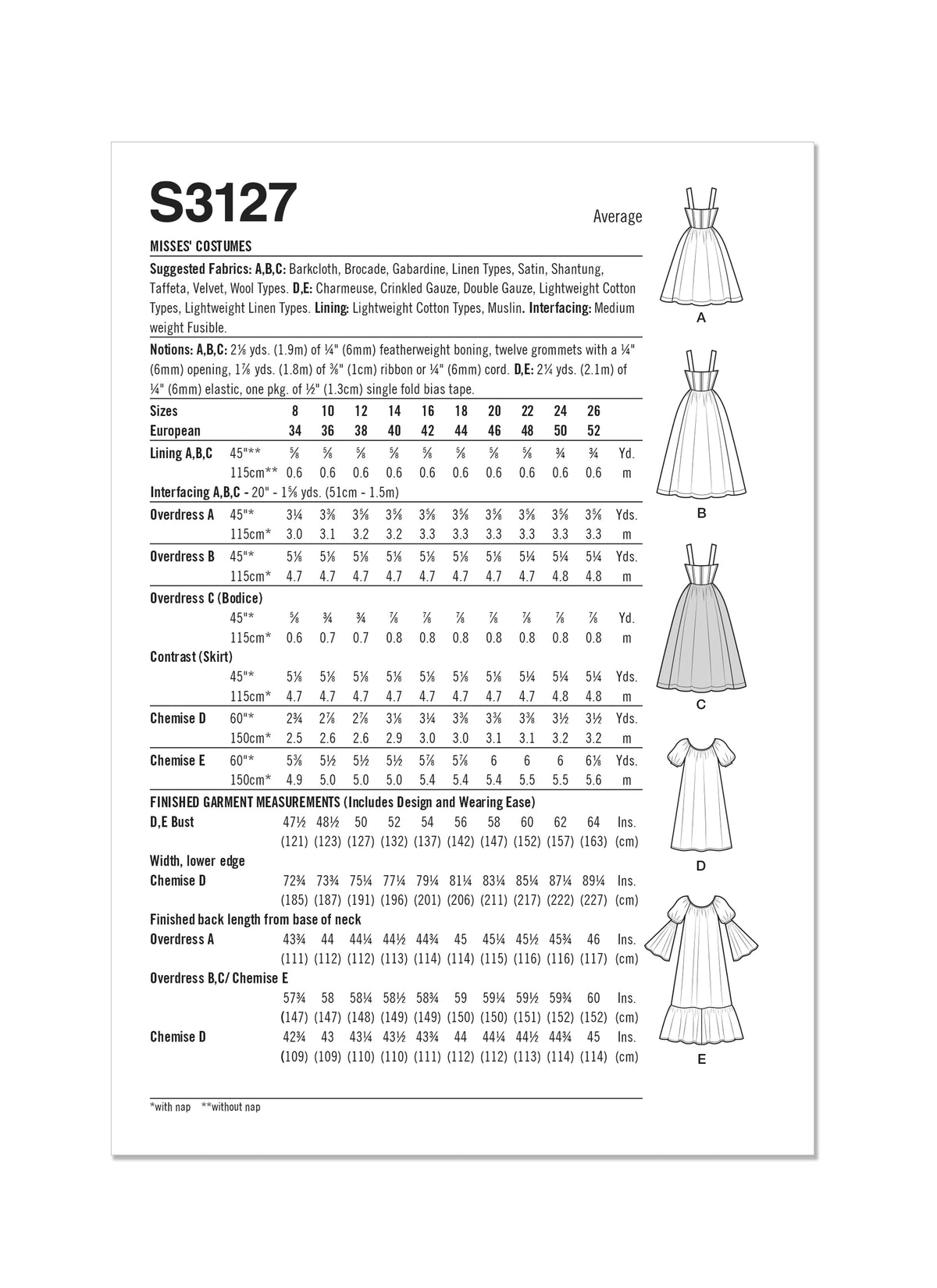 Simplicity S3127 pattern envelope showing women in lace-up bodice costume dresses