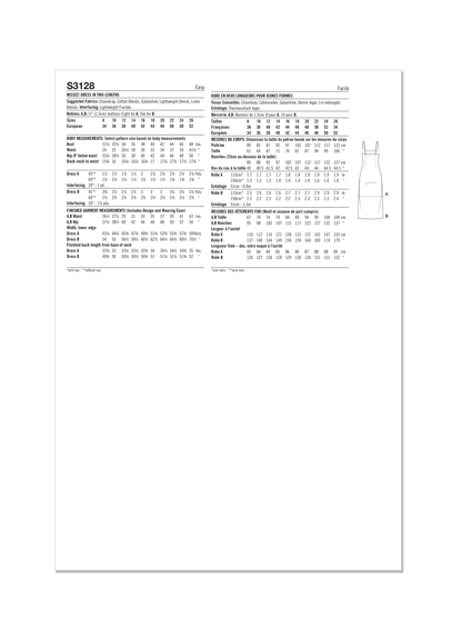 Simplicity S3128 pattern envelope showing women in button front dresses
