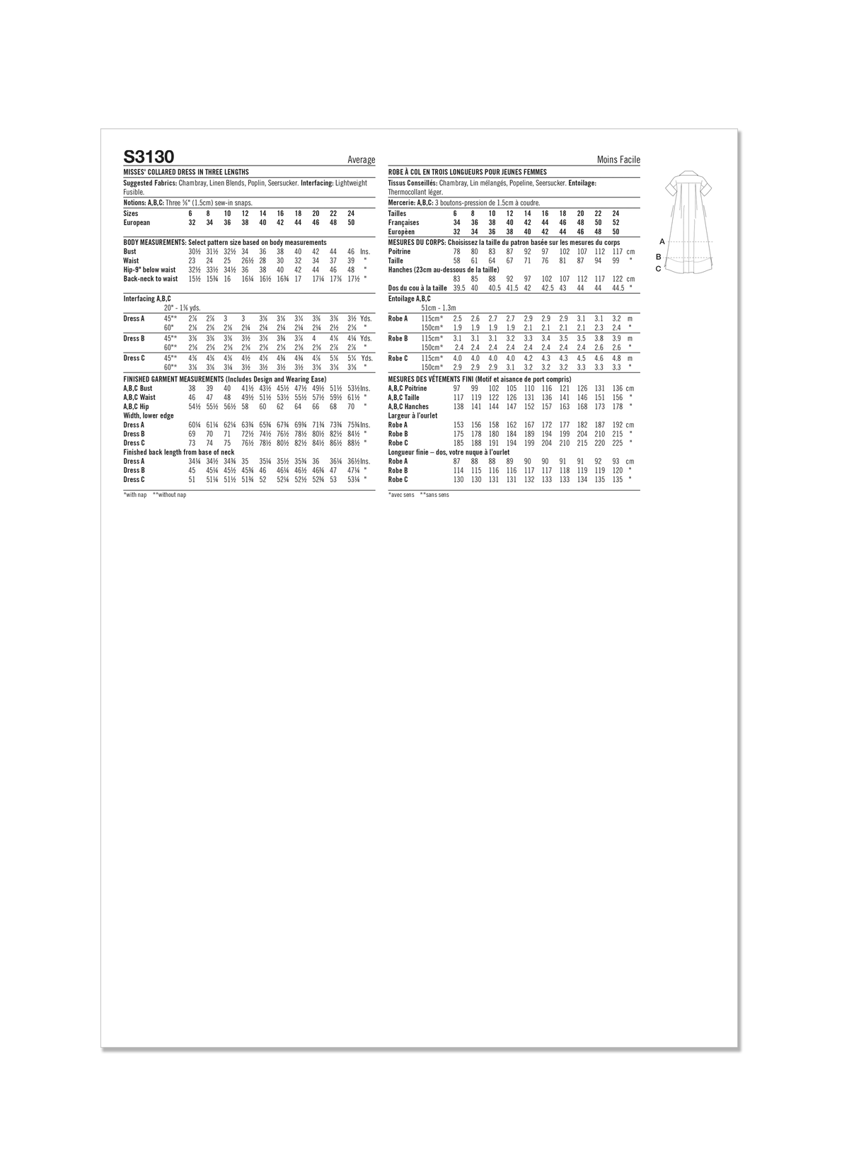 Simplicity S3130 pattern envelope showing women in polo collar dresses