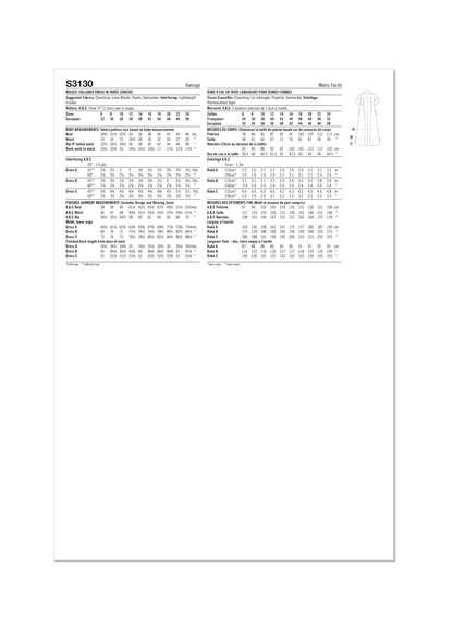 Simplicity S3130 pattern envelope showing women in polo collar dresses