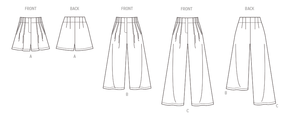 Simplicity S3137 sewing pattern envelope showing a skirt or trousers