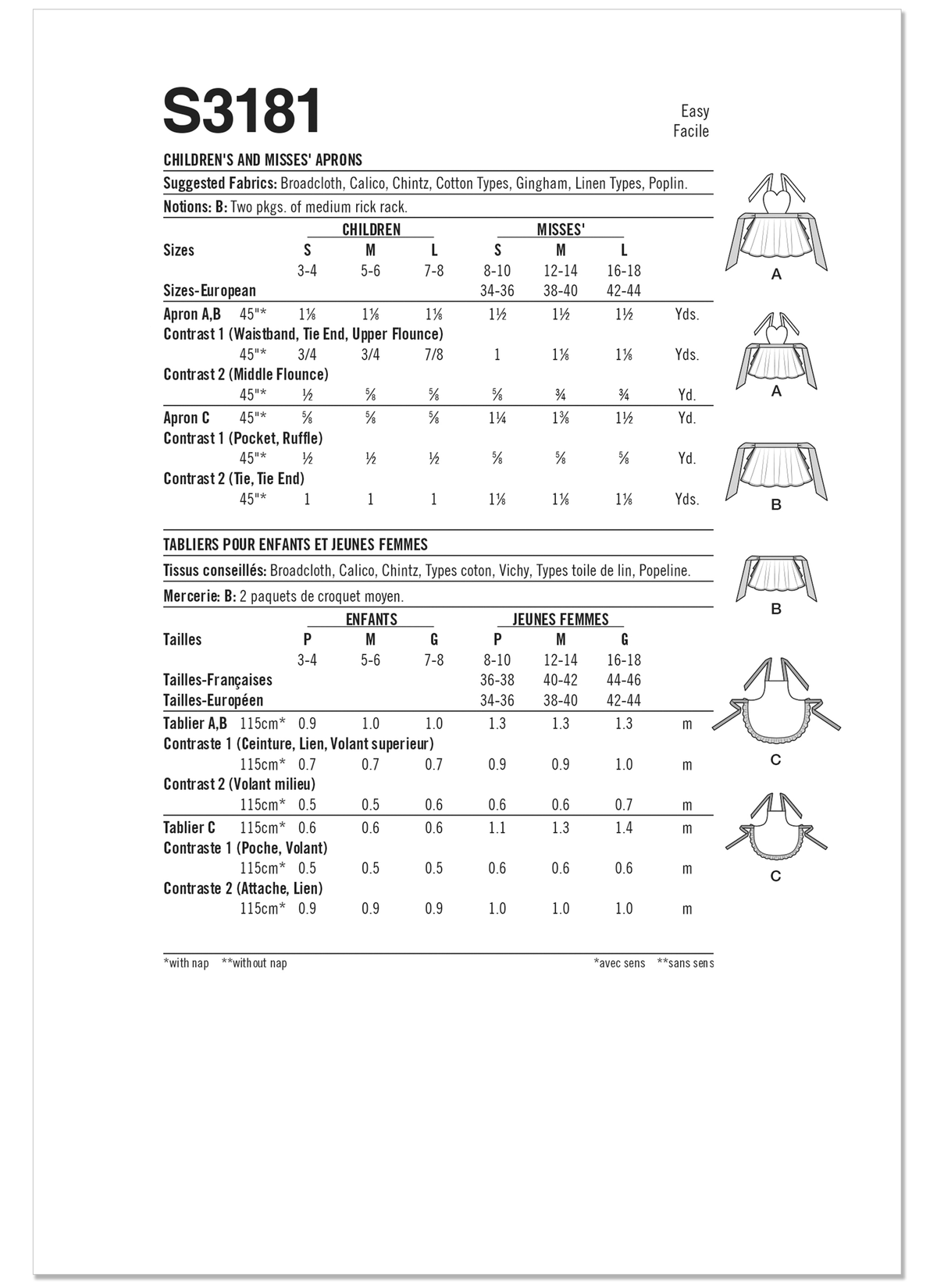 Simplicity S3181 pattern envelope showing tiered flounced aprons