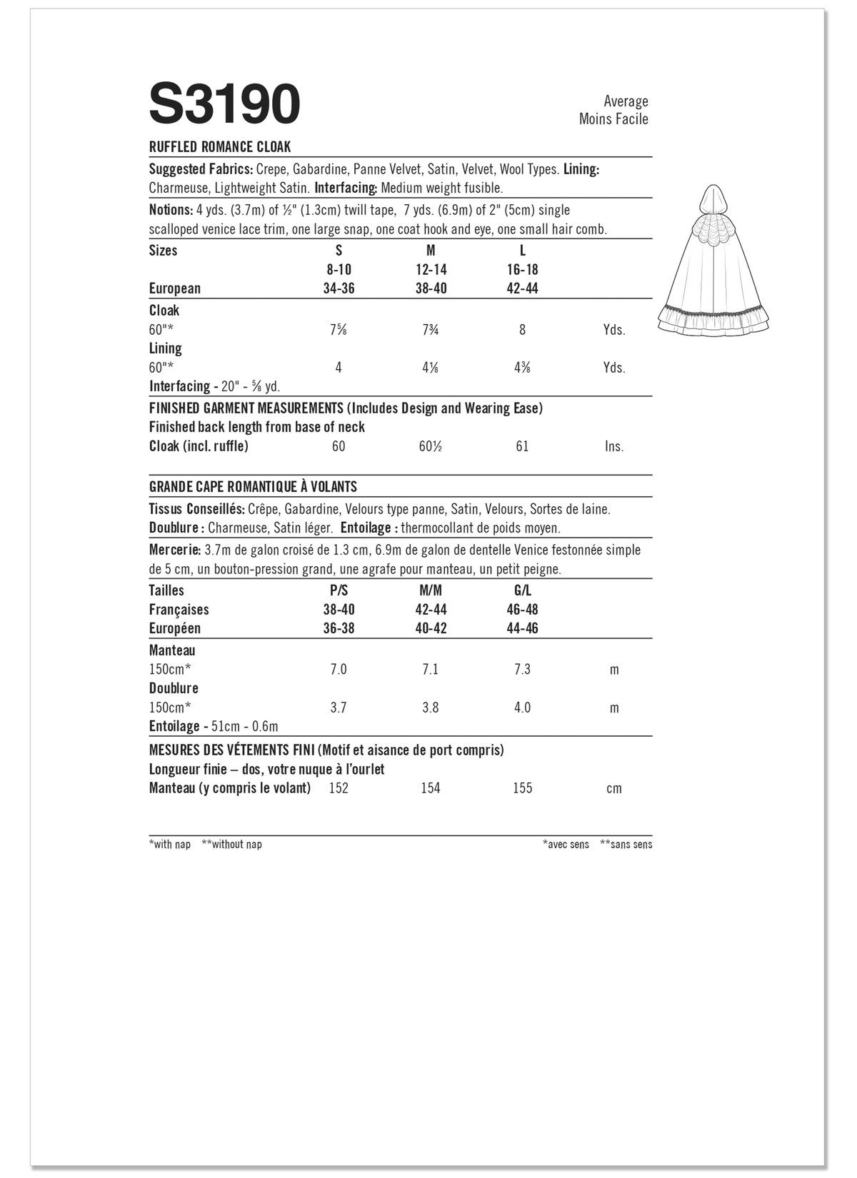 Simplicity S3190 pattern envelope showing misses' costumes with ruffles and bow