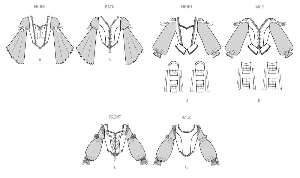 Simplicity S3191 pattern envelope showing costumes with Basque bodices