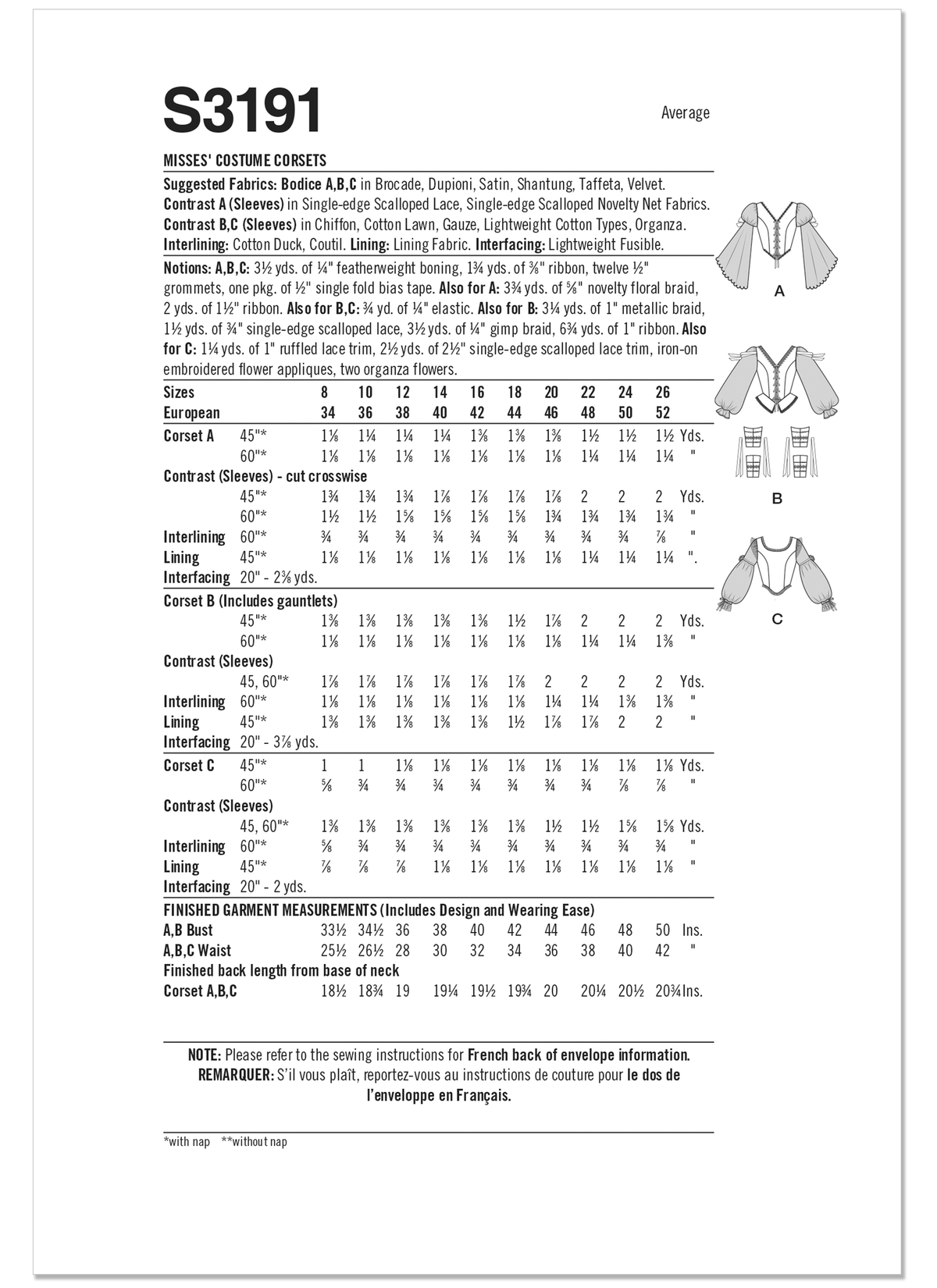 Simplicity S3191 pattern envelope showing costumes with Basque bodices