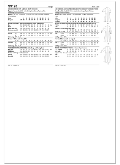 Simplicity S3193 pattern envelope showing button front dresses with puffed sleeves