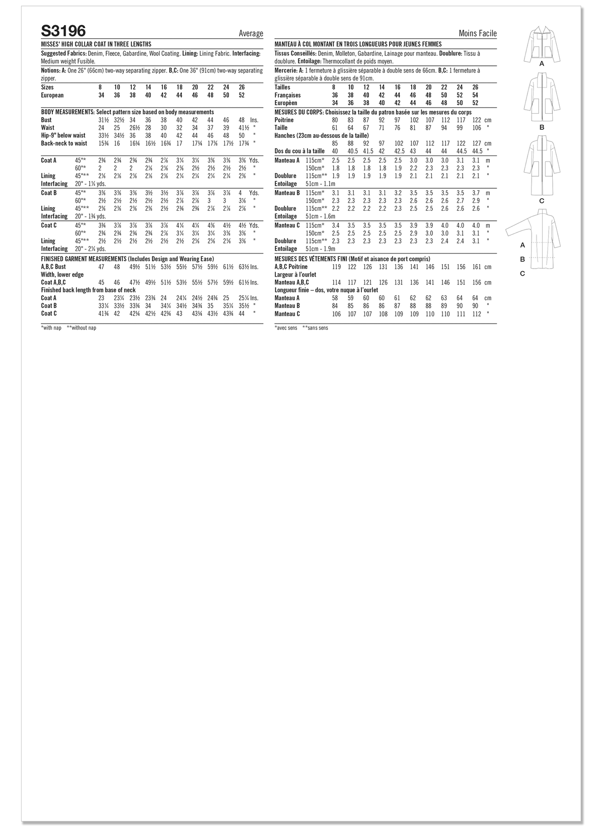 Simplicity S3196 pattern envelope showing high collar zip front jackets