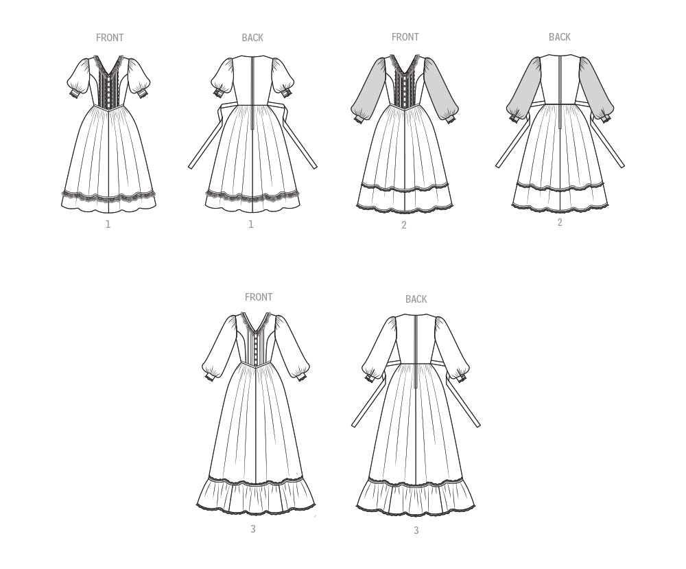 Simplicity S3213 vintage 1980s Gunne Sax dress pattern envelope