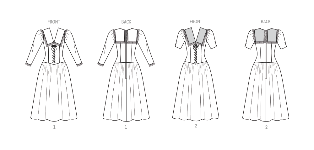 Simplicity S3216 vintage 1980s Gunne Sax dress pattern envelope