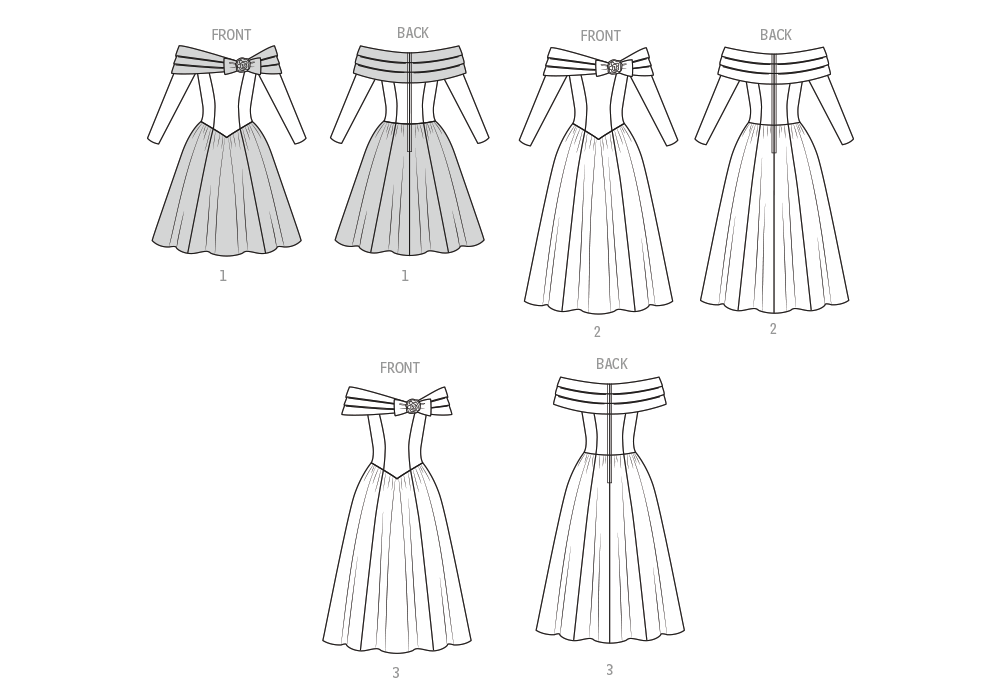 Simplicity S3248 sewing pattern envelope showing a dress