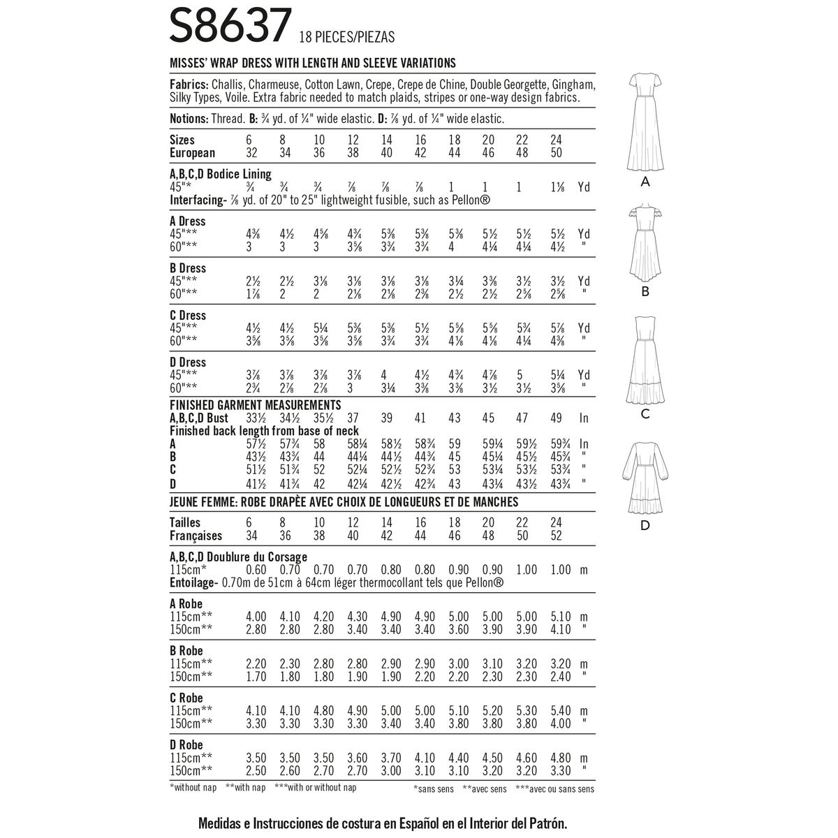 Simplicity S8637 sewing pattern envelope showing wrap dresses