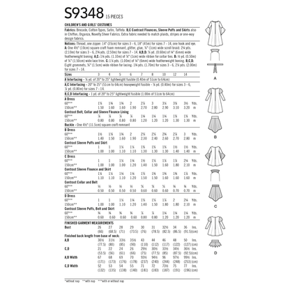 Simplicity S9348 sewing pattern envelope showing four children dressed in witch costumes and hats