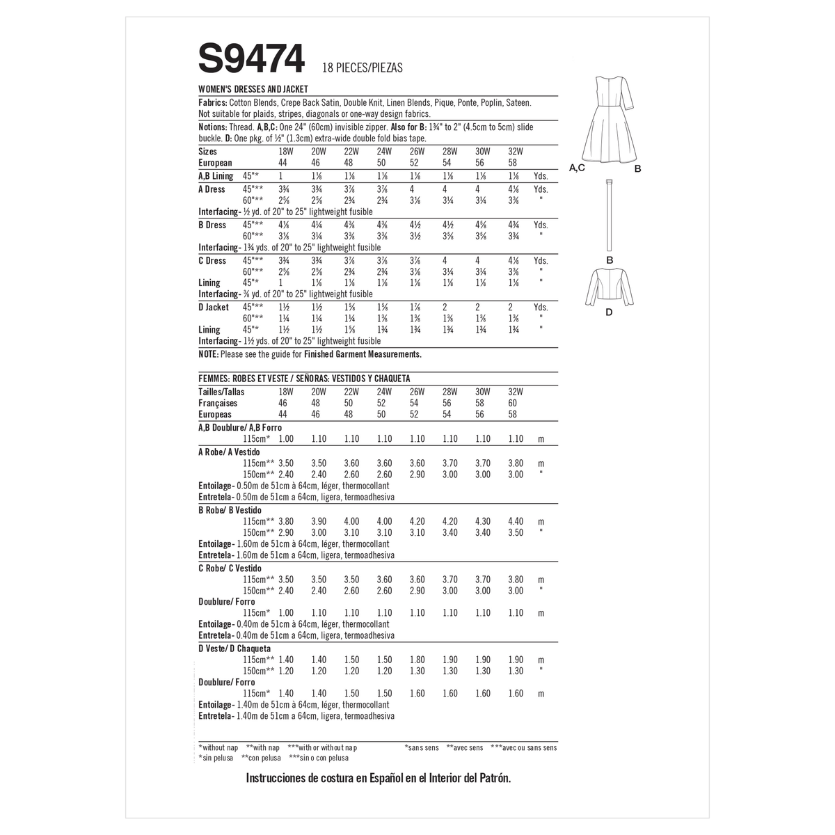 Simplicity S9474 sewing pattern envelope showing dress
