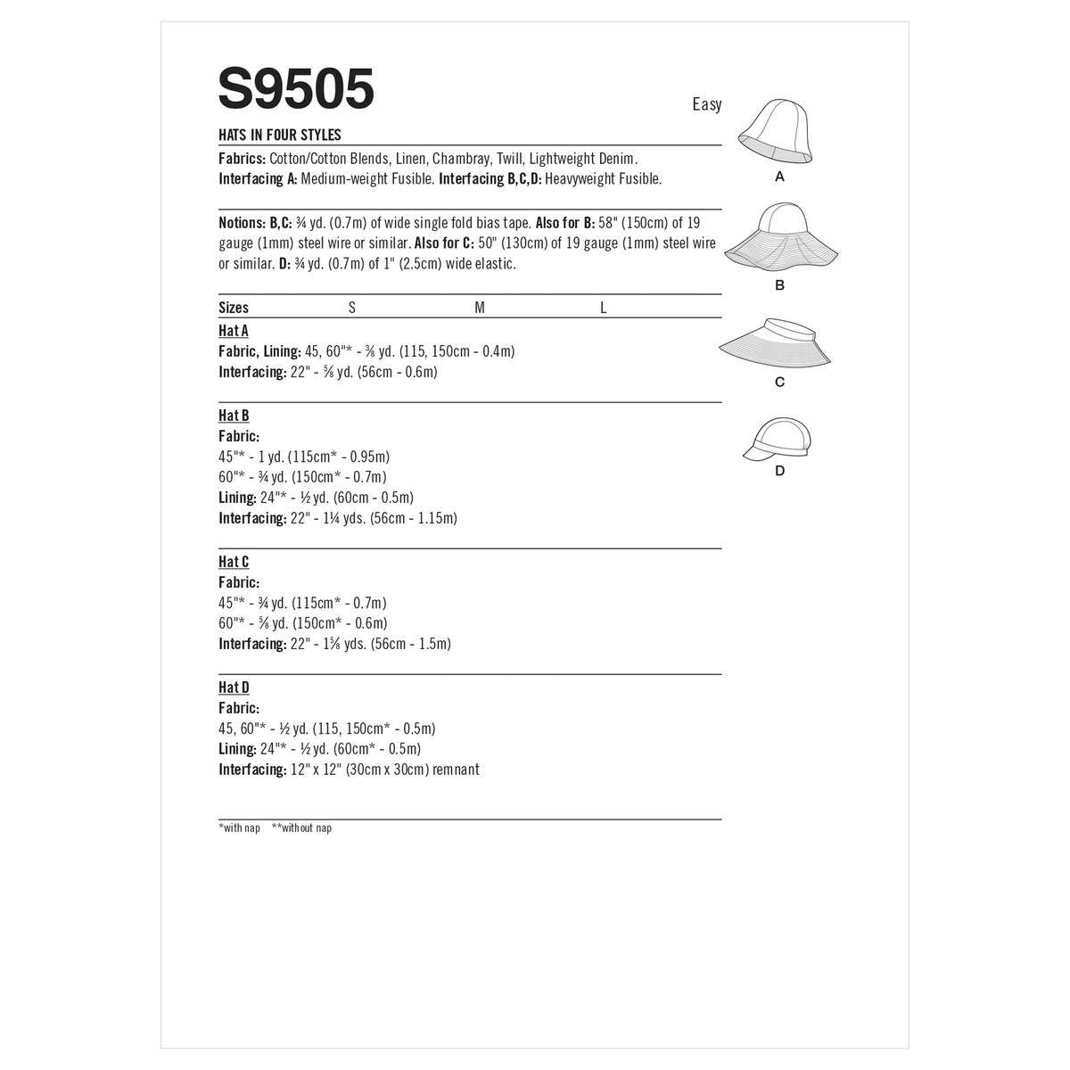 Simplicity S9505 pattern envelope showing five-panel lined accessories