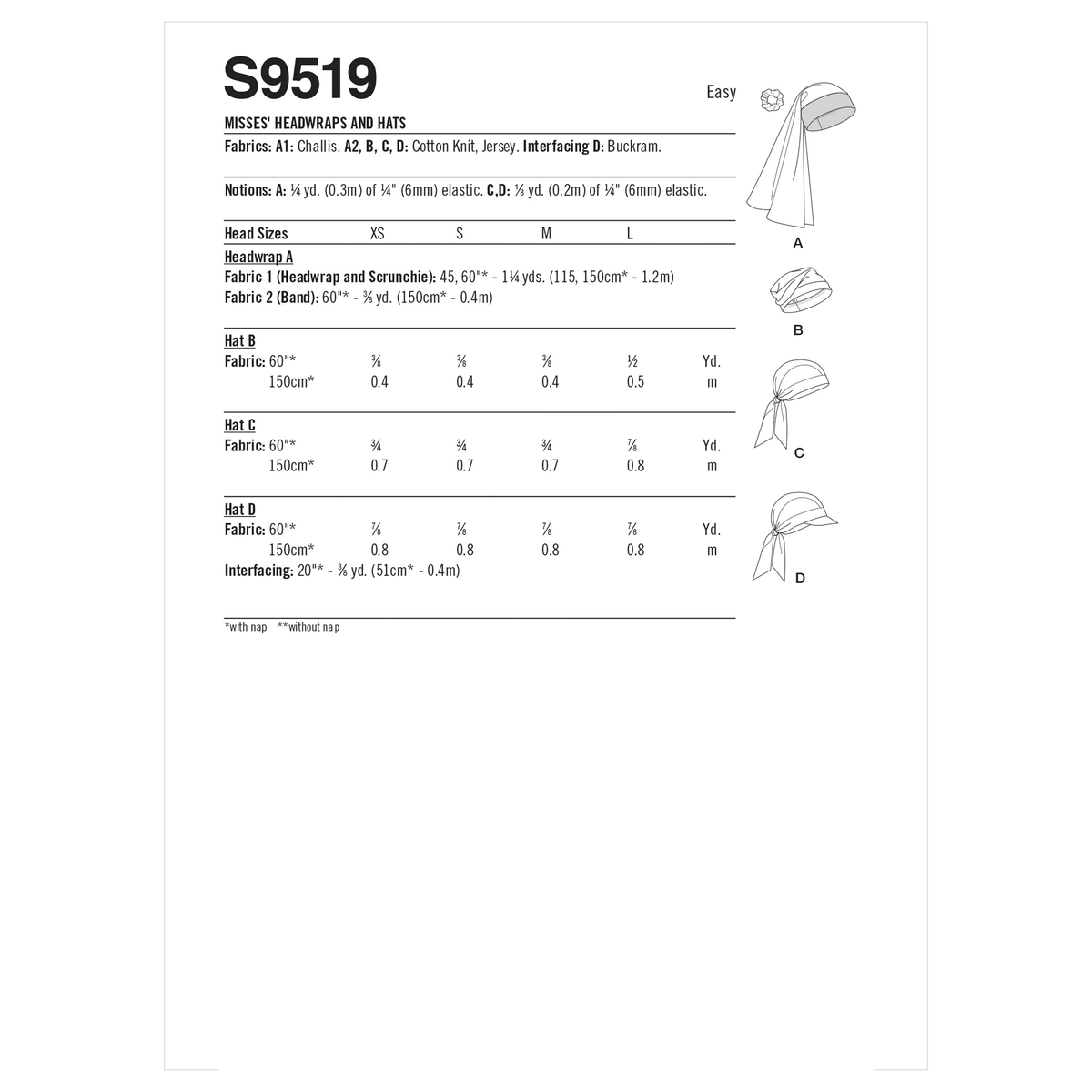 Simplicity S9519 pattern envelope showing soft knit hats