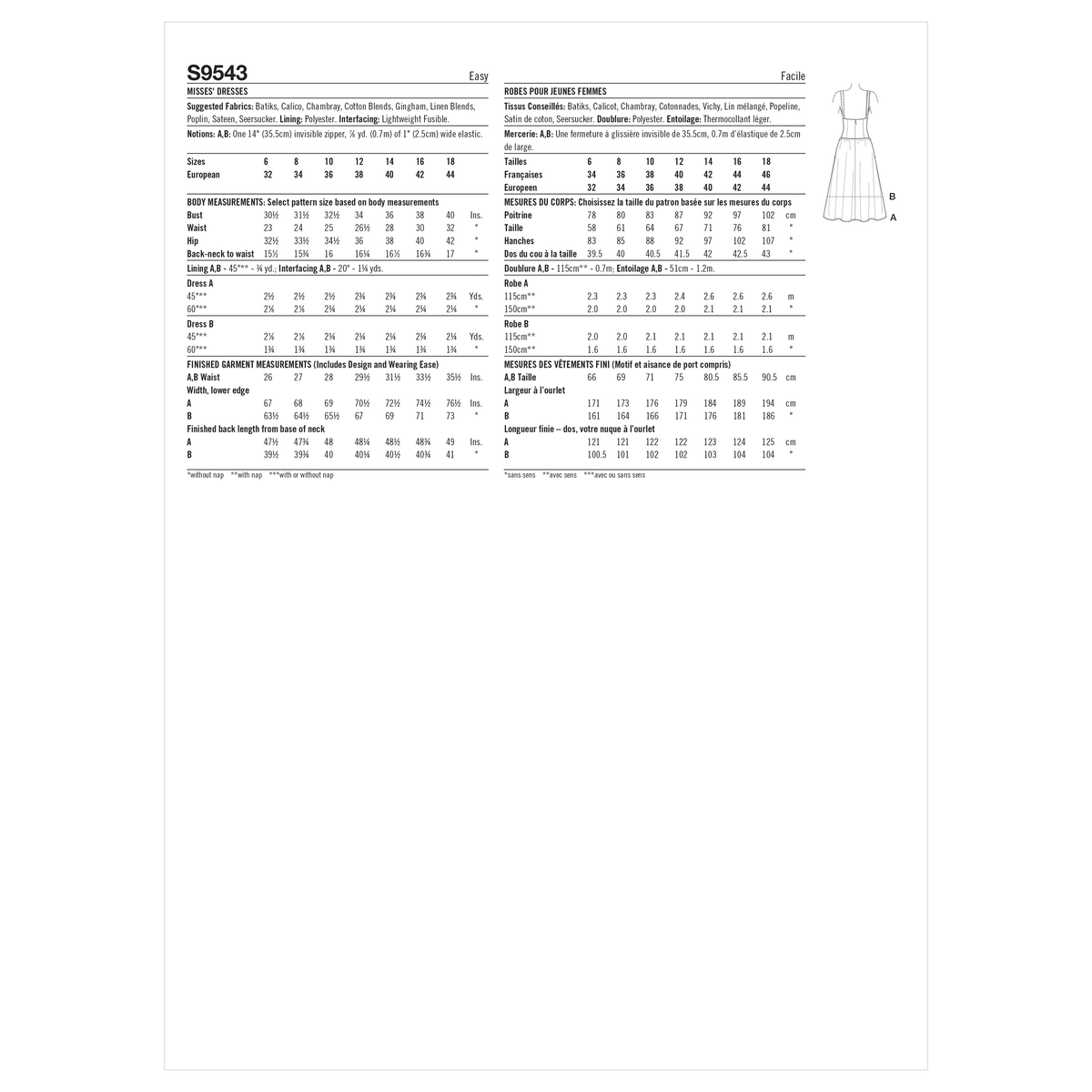 Simplicity S9543 pattern envelope showing drop waist dresses