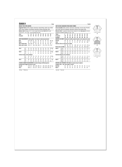 Simplicity S9951 sewing pattern envelope showing top