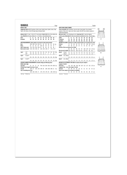 Simplicity S9953 sewing pattern envelope showing top